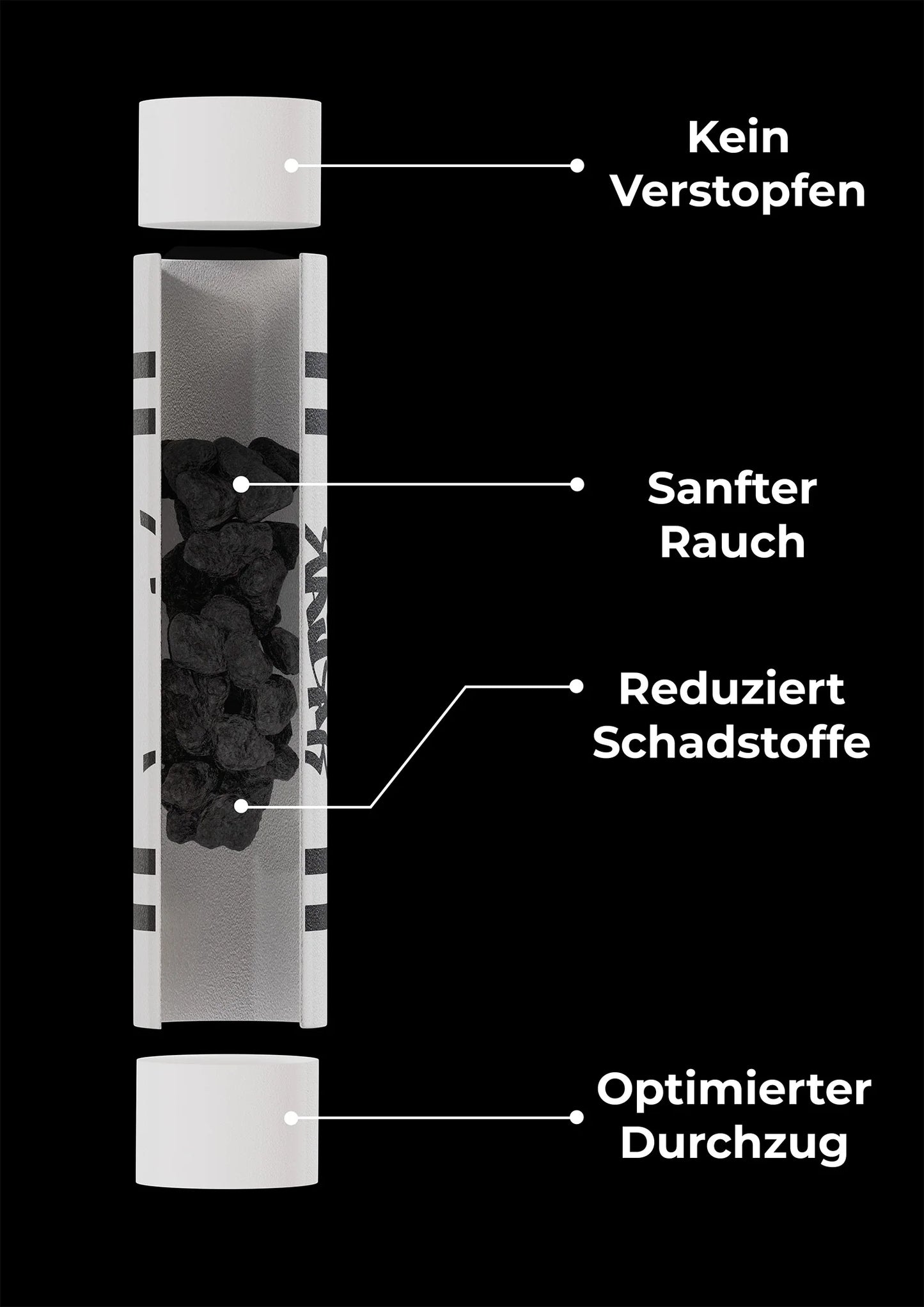 Kailar Aktivkohlefilter Slim 65er Set Mixed