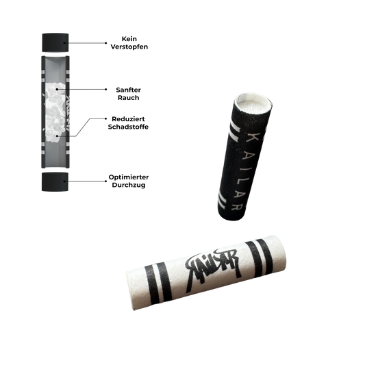 Kailar Aktivkohlefilter Slim